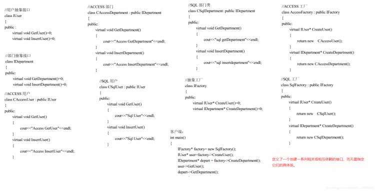 《大话C++设计模式（快速记忆读书笔记）》