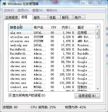 《第一次作业：基于Linux源代码分析进程模型》