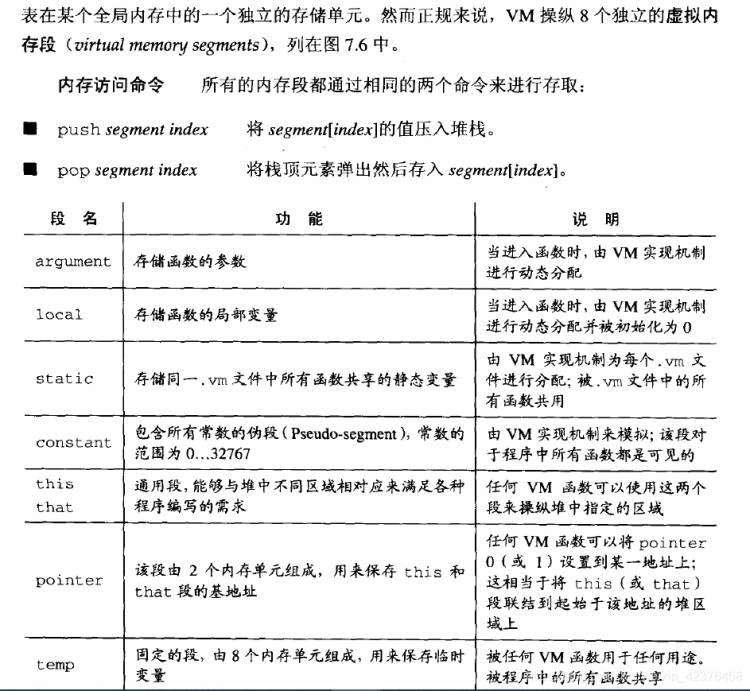 《计算机组成要素五：虚拟机 堆栈模型》