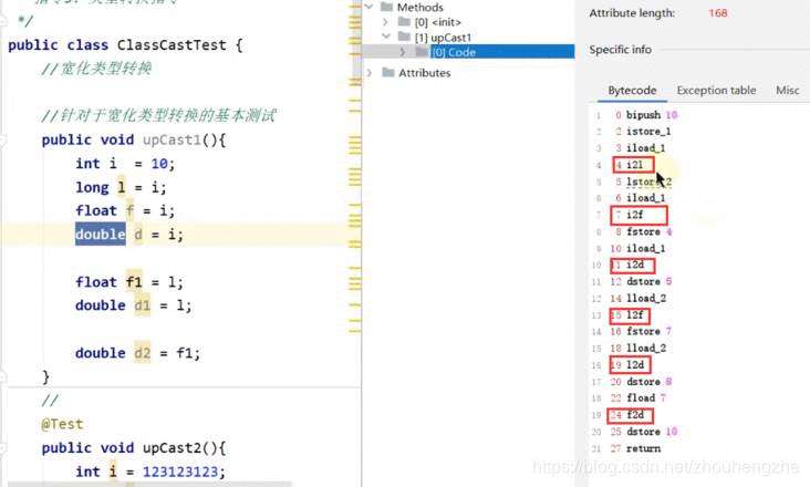 《JVM——（21）字节码指令集与解析三（类型转换指令）》