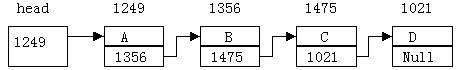 《【C/C++基础】11_用户自定义数据类型》