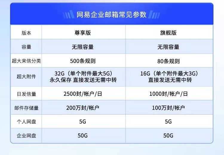 外贸干货│开发信被反垃圾系统拦截怎么办?