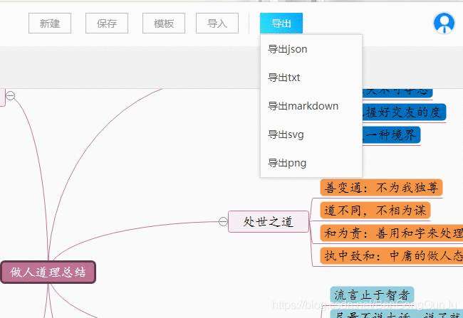 《思维导图的分类 利用思维导图绘制学习知识方法介绍》