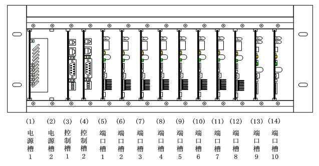 威谱数字电话交换机 PRI组网方案-西安飞易电子科技有限公司