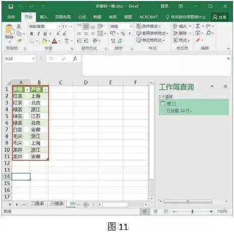 Excel二维表转一维表的两种经典操作技巧-OFFICE 软件全版本软件下载地址