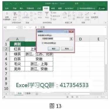 Excel二维表转一维表的两种经典操作技巧-OFFICE 软件全版本软件下载地址