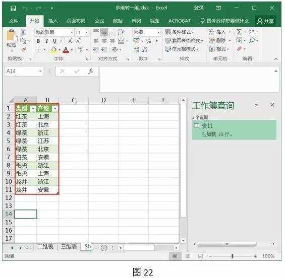 Excel二维表转一维表的两种经典操作技巧-OFFICE 软件全版本软件下载地址