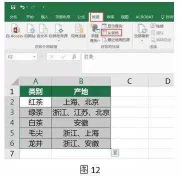 Excel二维表转一维表的两种经典操作技巧-OFFICE 软件全版本软件下载地址